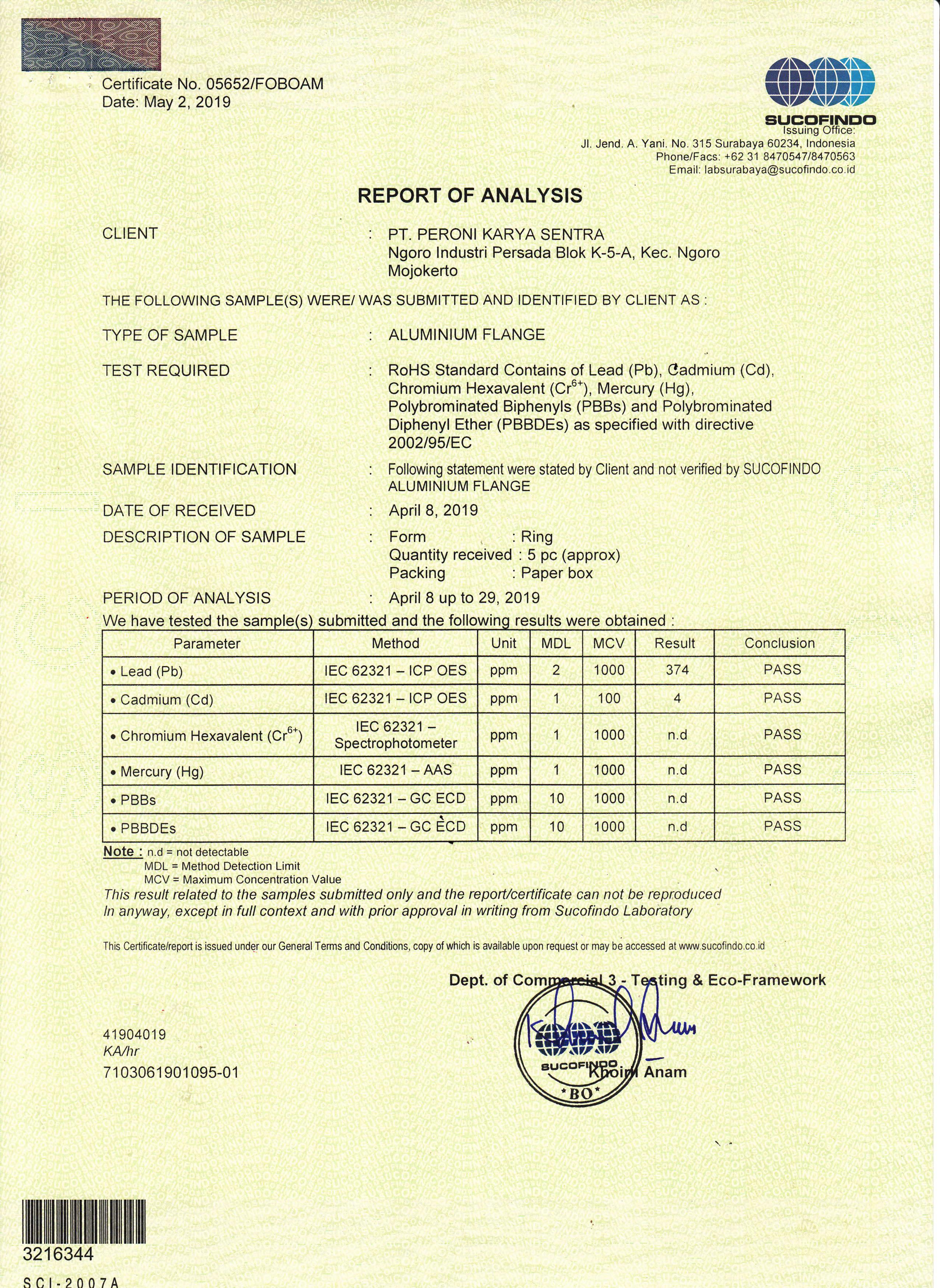 RoHS Compliance (Aluminium)