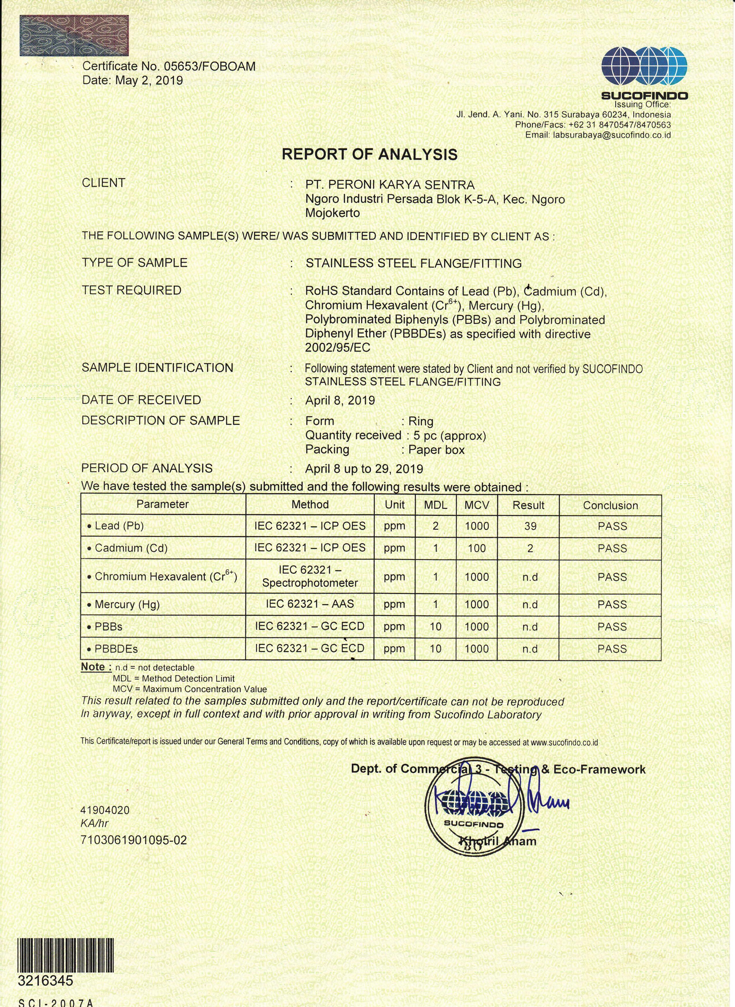 RoHS Compliance (Stainless Steel)
